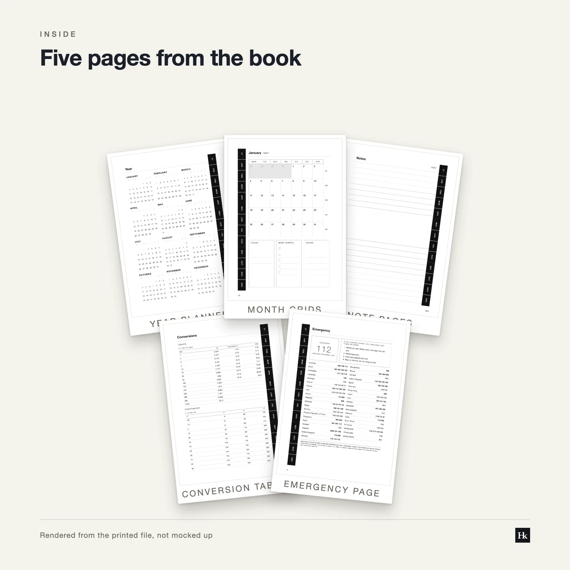 Five pages from the Security Patrol Book 2027 laid out as cards: a daily patrol page, a Keys and access page, a month page, a notes page, and the pen test page.