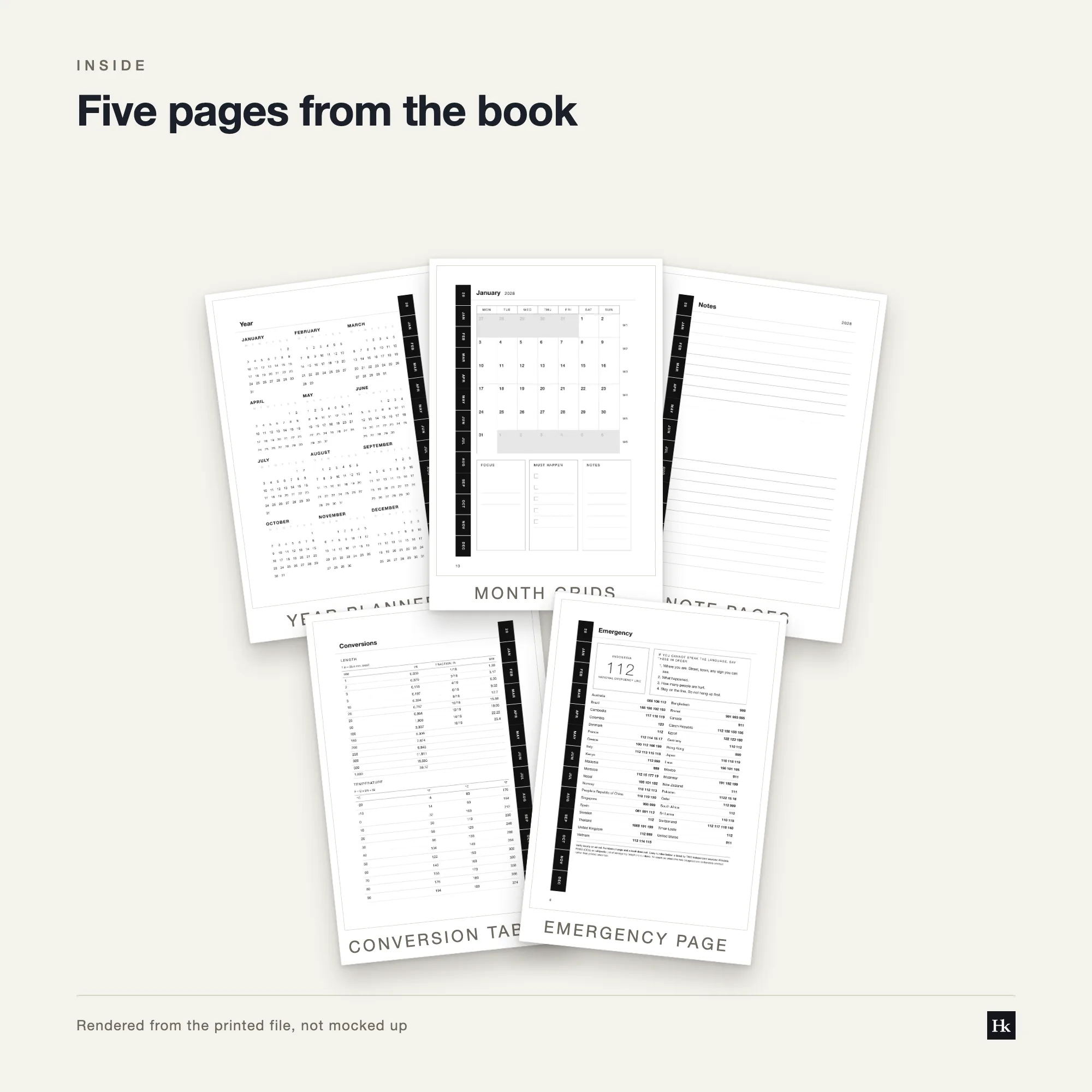 Five pages from the Security Patrol Book 2028 laid out as cards: a daily patrol page, a Keys and access page, a month page, a notes page, and the pen test page.
