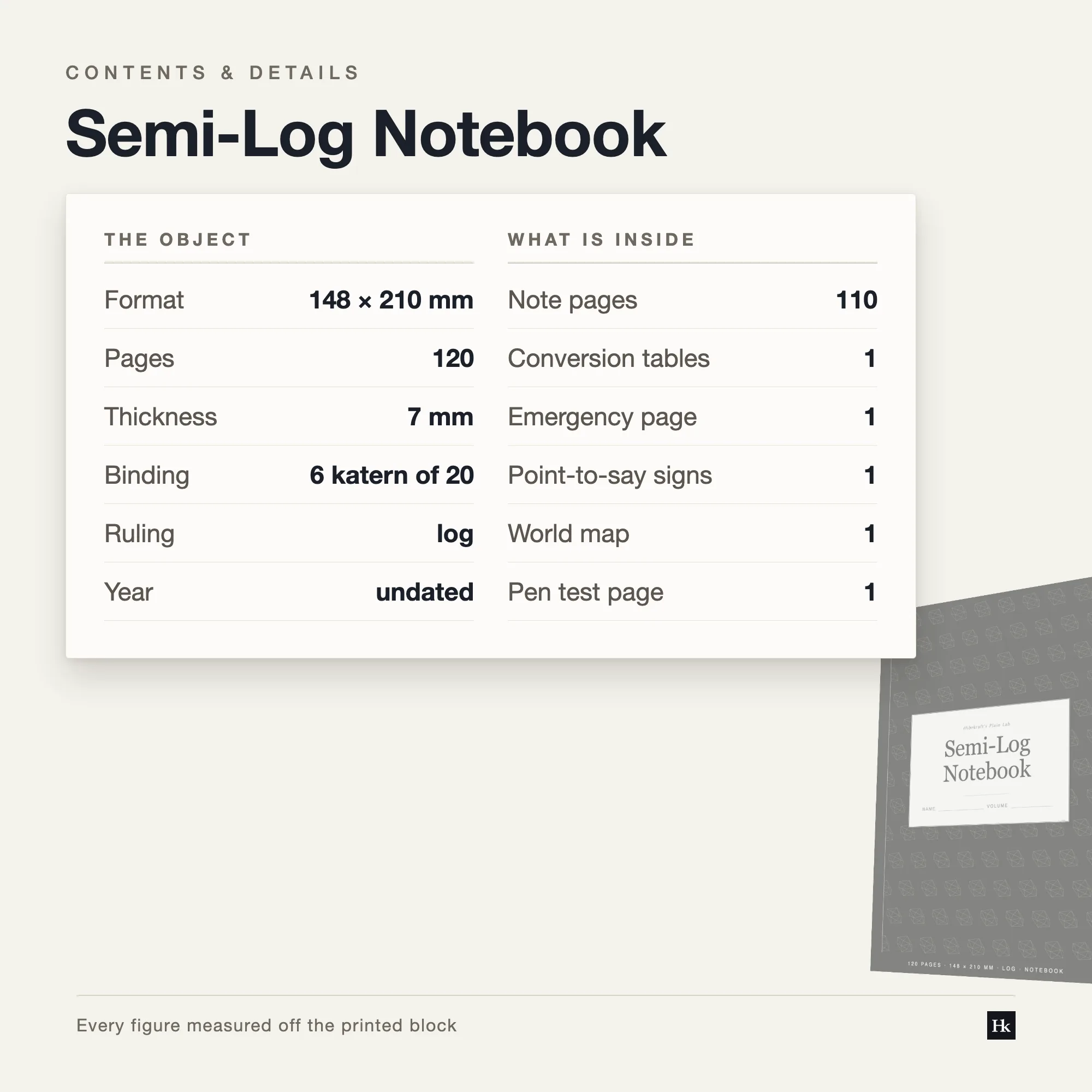Specification card for the Semi-Log Notebook: one log axis, one linear axis, one hundred twenty pages total, A5 trim.