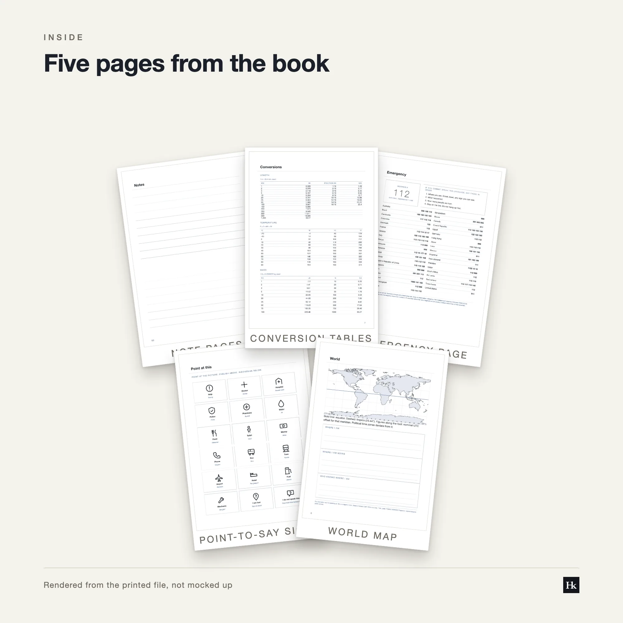 Five pages from the Session Journal laid out as cards: a reflection page, a prompted page, a section divider, a lined notes page, and a reference table.