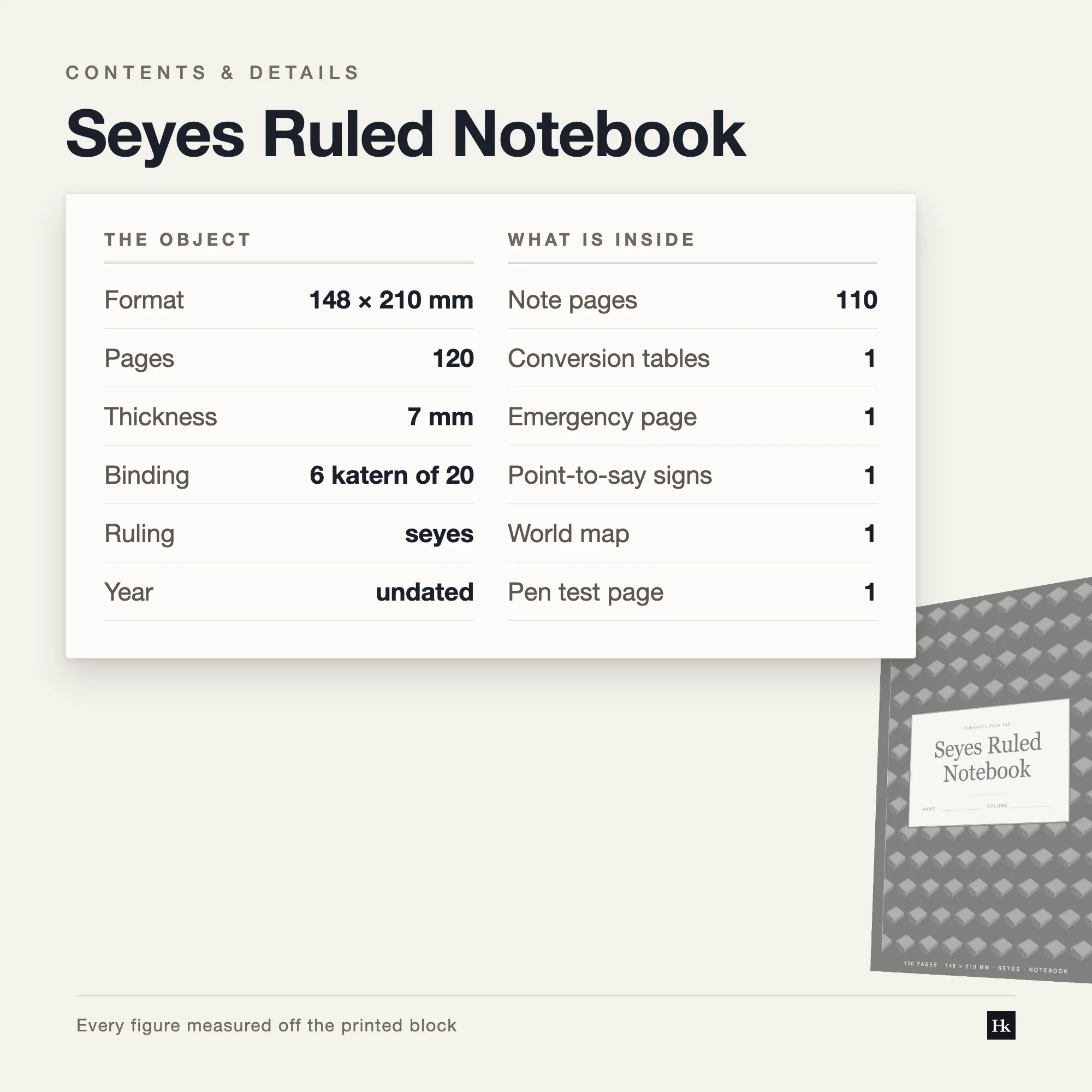 Specification card for the Seyes Ruled Notebook listing 110 ruled pages, 8.01 mm pitch, 21 rows, vertical grid, 120 pages total, A5 trim.