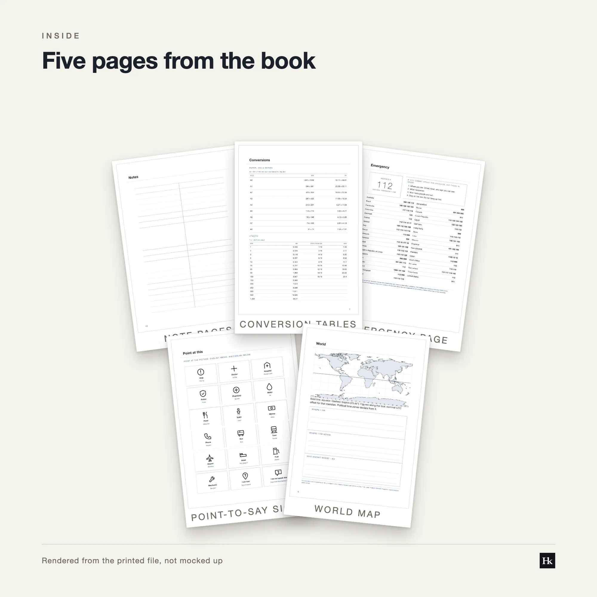 Five pages from the Shorthand Notebook laid out as cards: a two-column ruled page, a section divider, a conversion table, an emergency page, and a sample marked page.