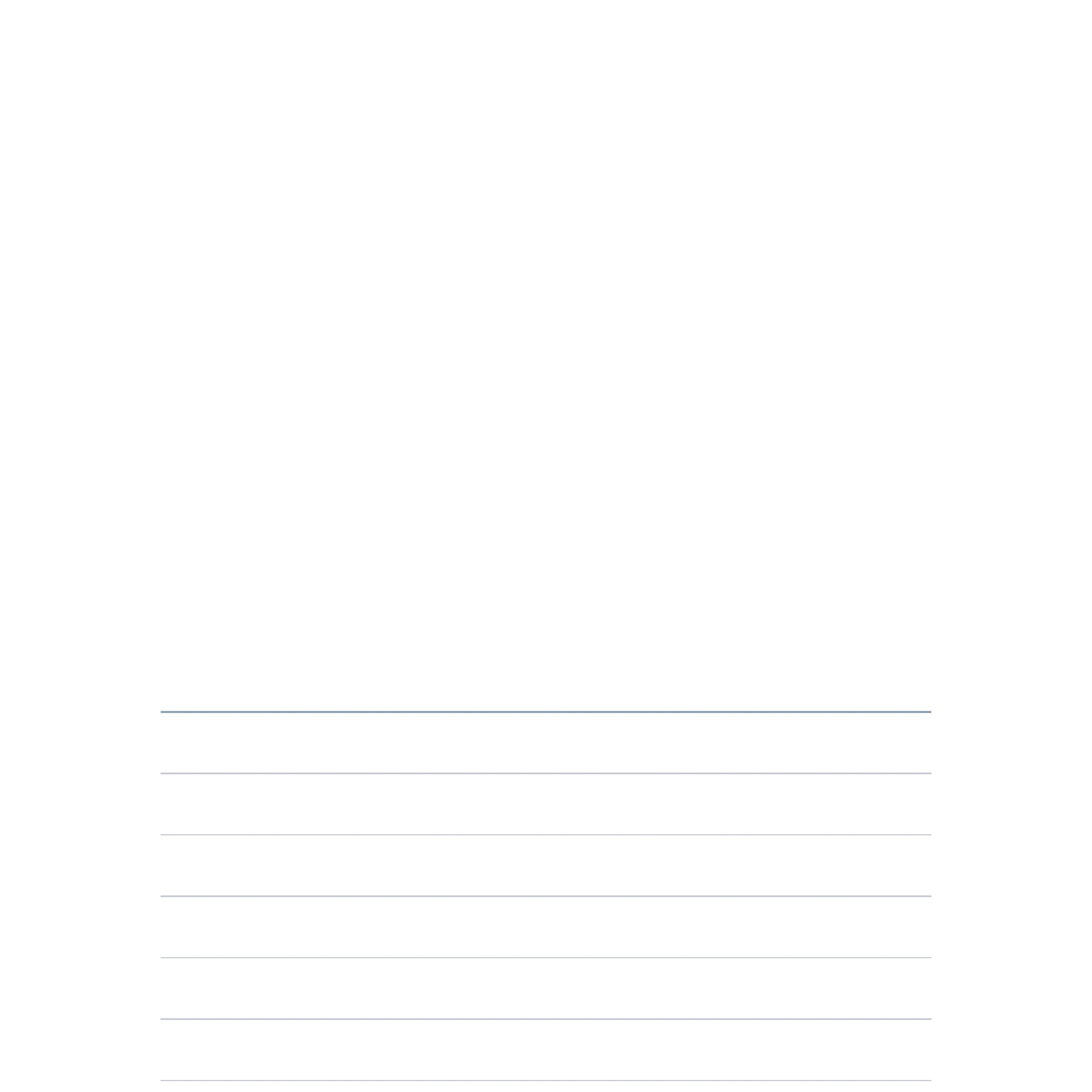 A close view of the upper, unruled half of a page, with the first horizontal rules beginning below it.