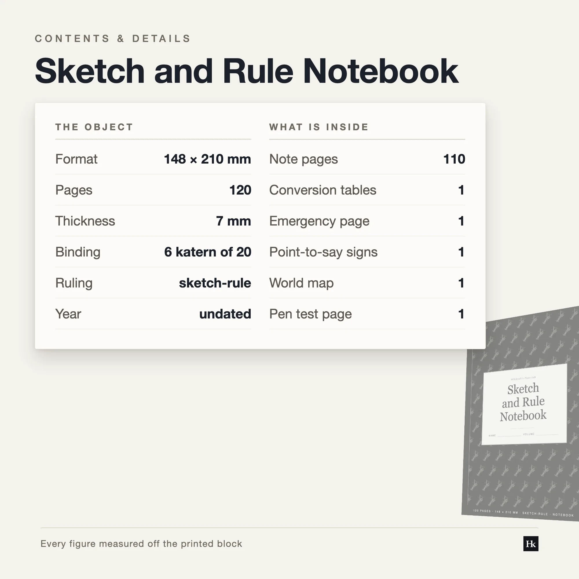 Specification card for the Sketch and Rule Notebook: split page, ruled half at 7.14 mm, one hundred twenty pages total, A5 trim.
