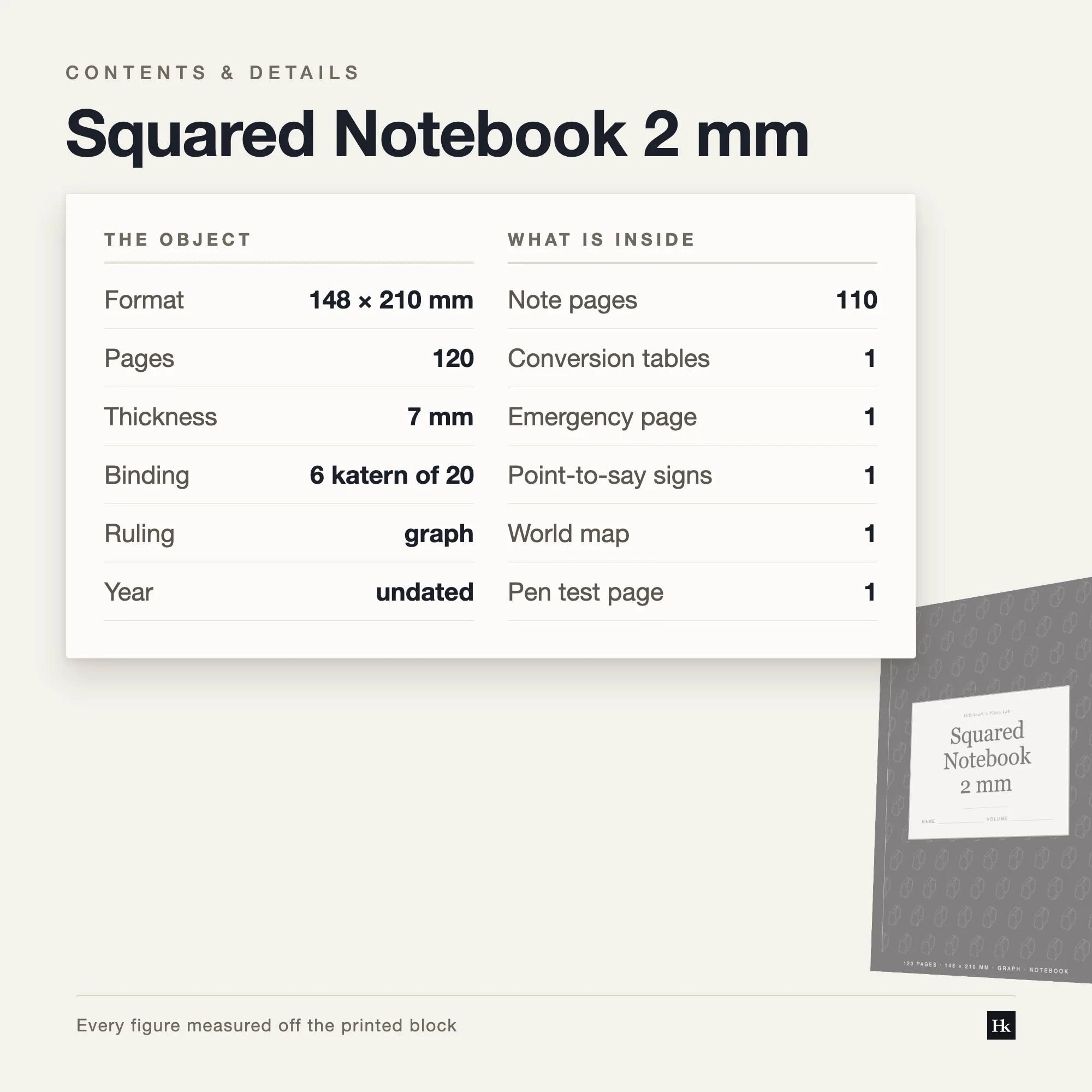 Specification card for the Squared Notebook 2 mm listing 110 gridded pages, 2.0 mm pitch, 87 rows, 120 pages total, A5 trim.