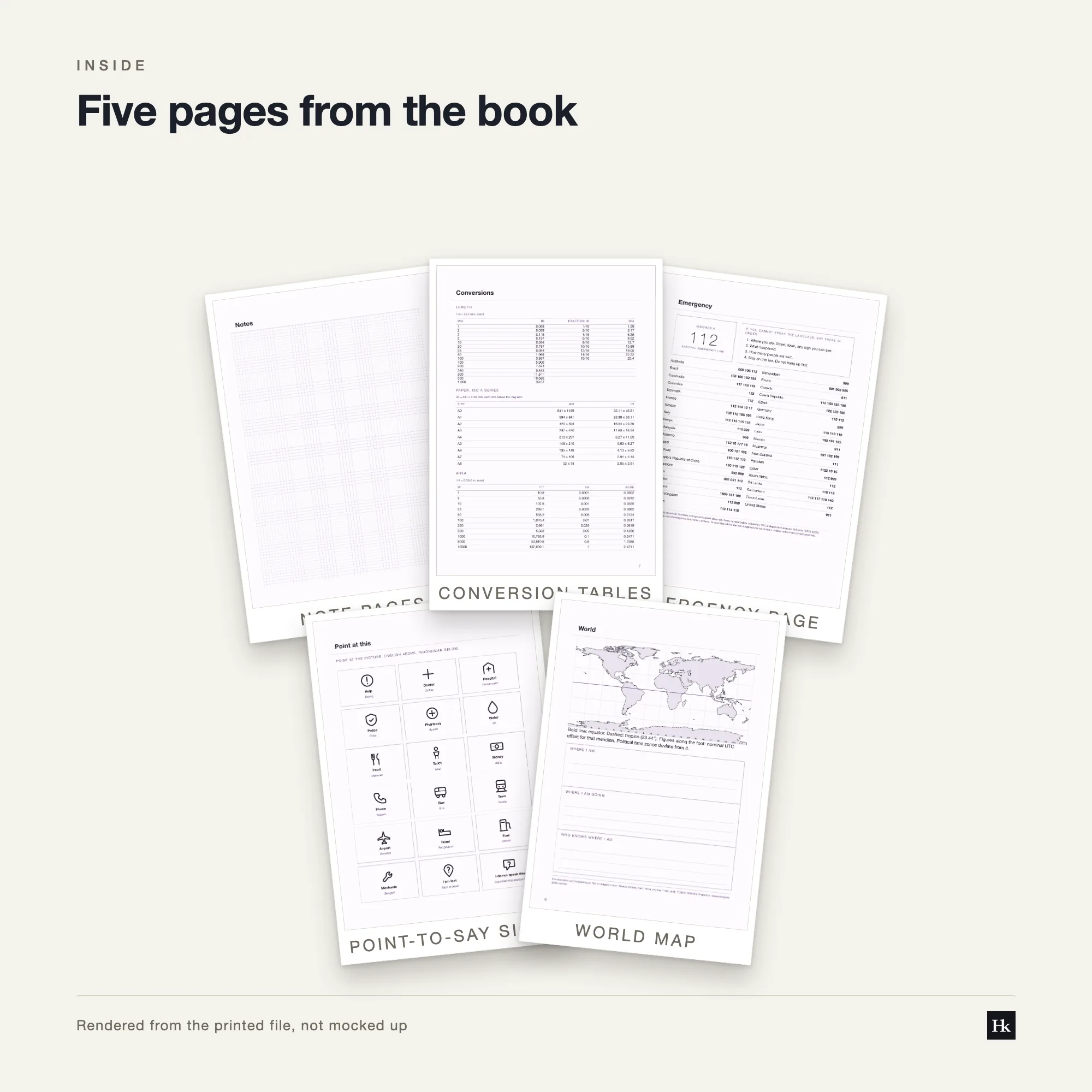 Five pages from the Squared Notebook 2 mm shown as cards: a fine grid page, a section divider, a conversion table, a world map page, and the pen test page.