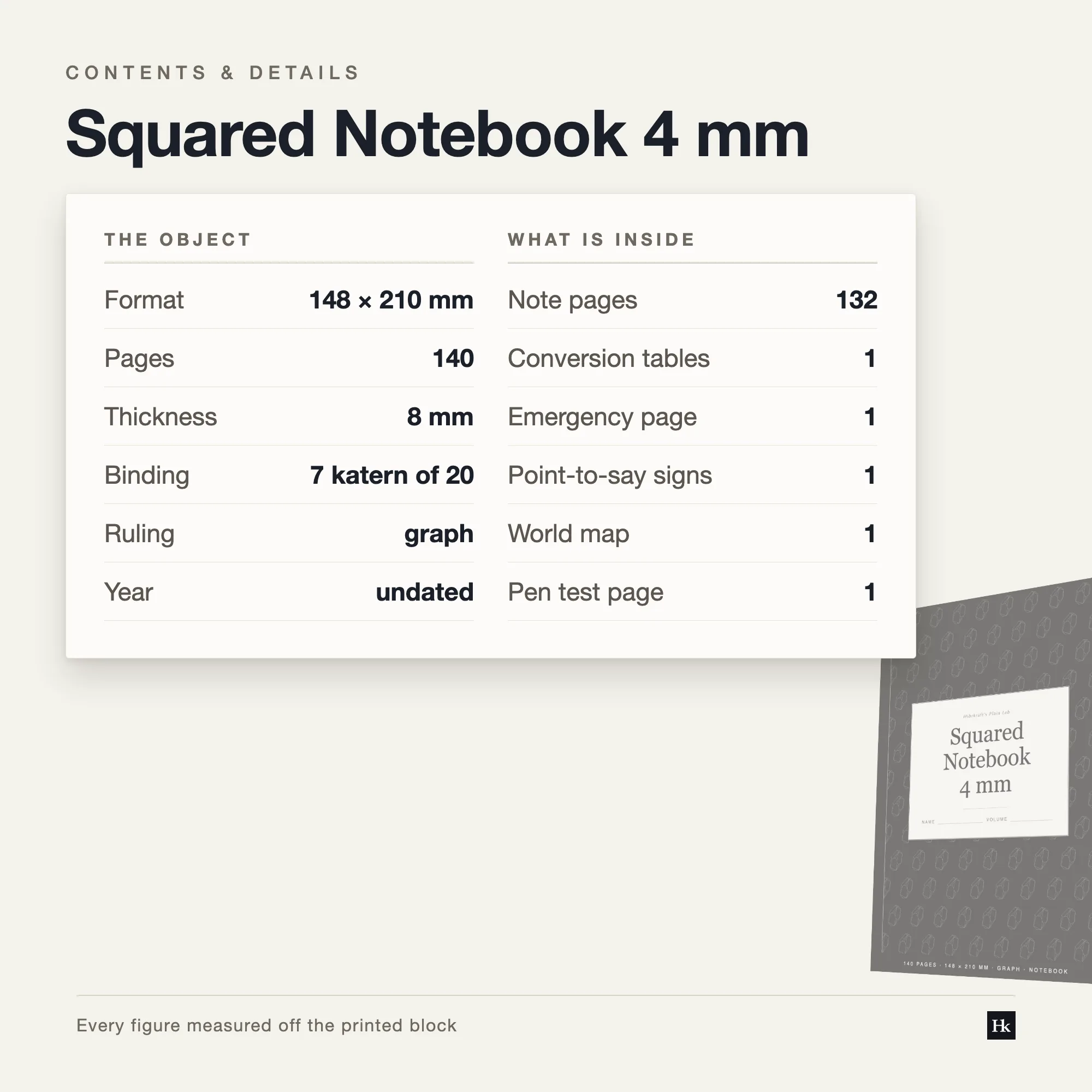 Specification card for the Squared Notebook 4 mm listing 132 grid pages at 4.00 mm, 46 rows per page, 140 pages total, A5 trim.