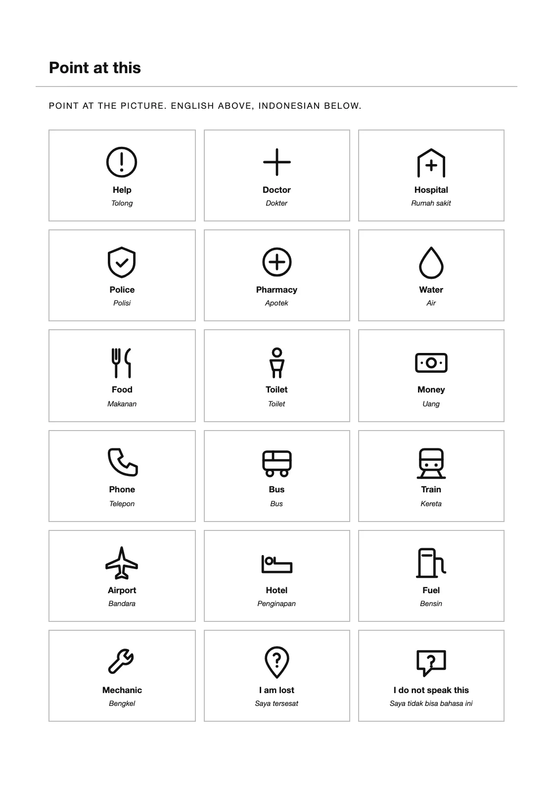 Uma grelha de pictogramas legendada em inglês em cima e em indonésio em baixo, para quando não há língua comum. — Tasting Notebook