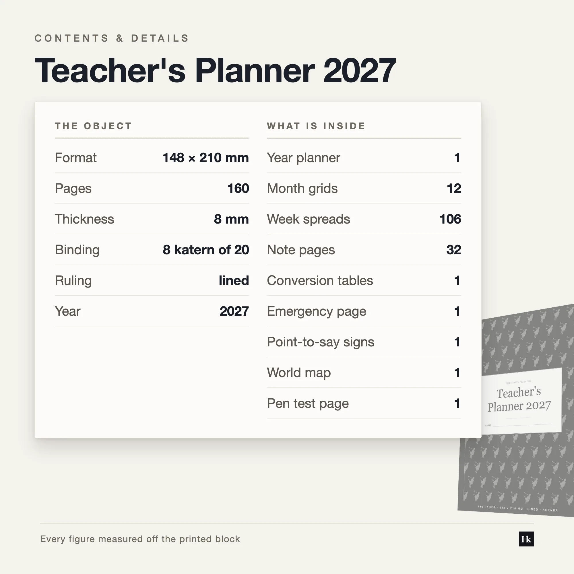 Specification card listing the Teacher's Planner 2027 contents: weekly spread pages, month pages, notes pages, 160 pages total, A5 trim, eight signatures of twenty.