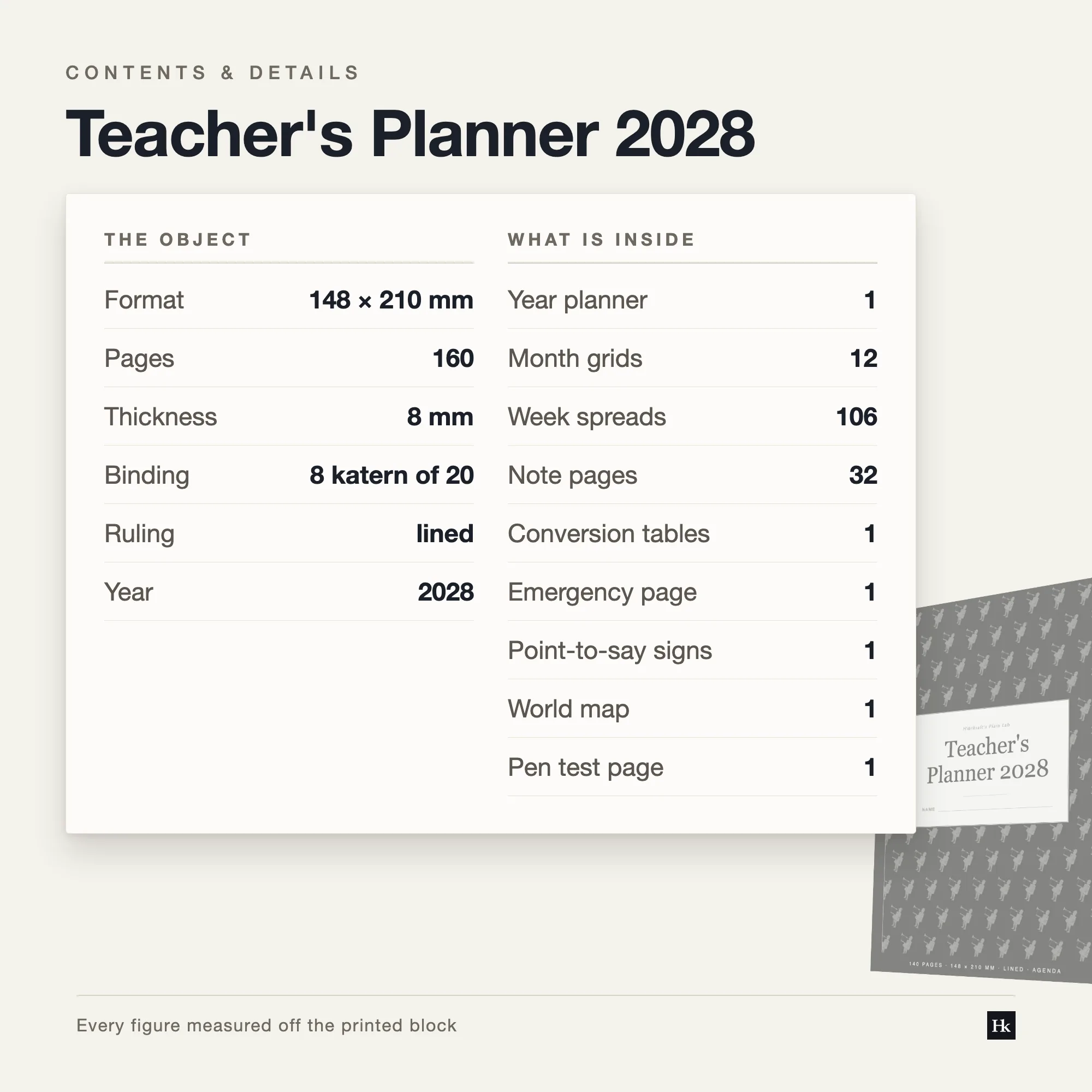Specification card listing the Teacher's Planner 2028 contents: weekly spread pages, month pages, notes pages, 160 pages total, A5 trim, eight signatures of twenty.