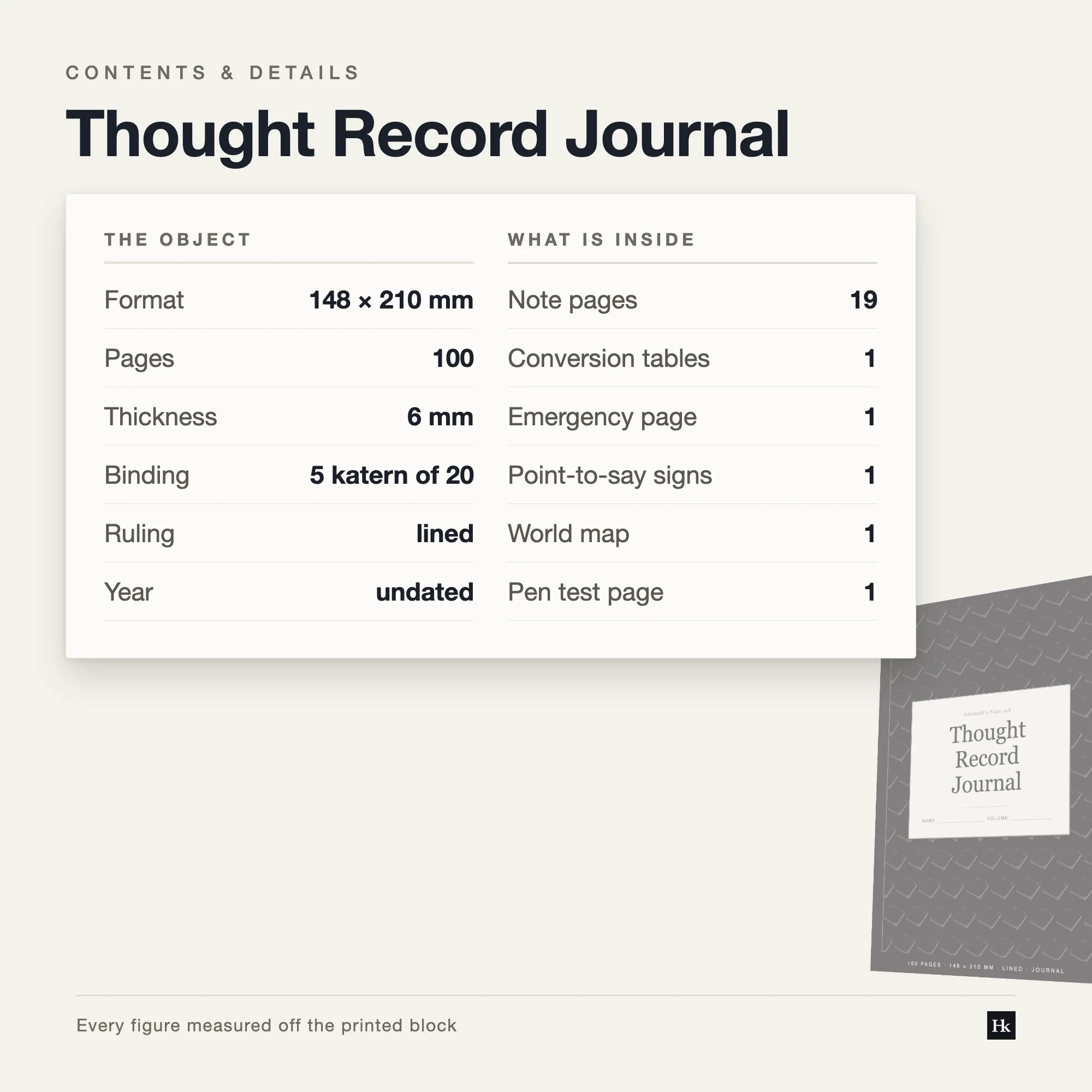 Specification card listing the Thought Record Journal contents: 70 record pages, 19 notes pages, 100 pages total, A5, five signatures of twenty.