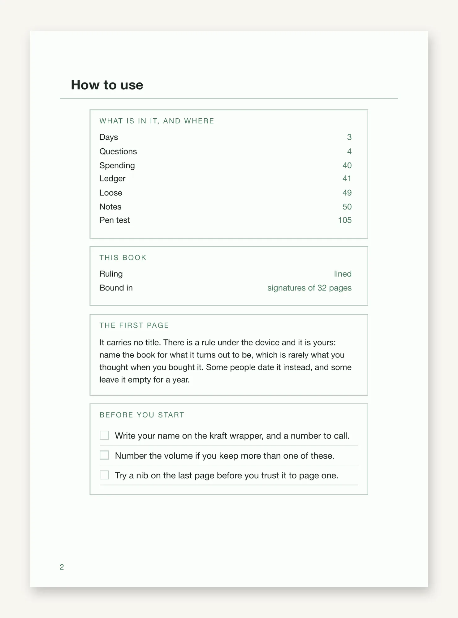 The front matter page, listing the prompts and the notes section with their starting pages, the ruling and the signature count, and a checklist before you start.