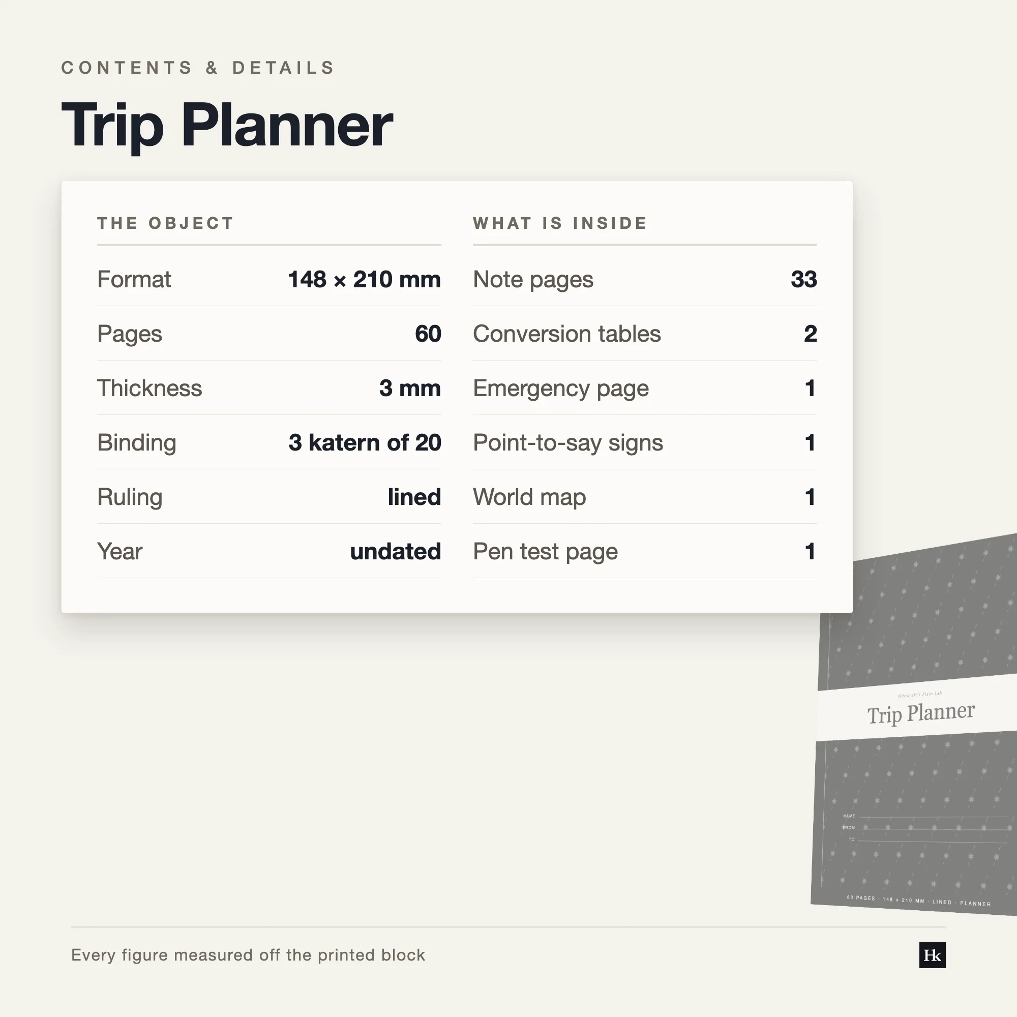 Specification card listing the Trip Planner contents: 8 project pages, 33 notes pages, 6 finance pages, 60 pages total, A5 trim.