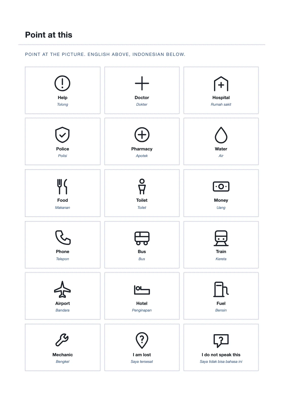 A pictogram grid captioned in English above and Indonesian below, for when there is no shared language. — Two-Point Perspective Pad
