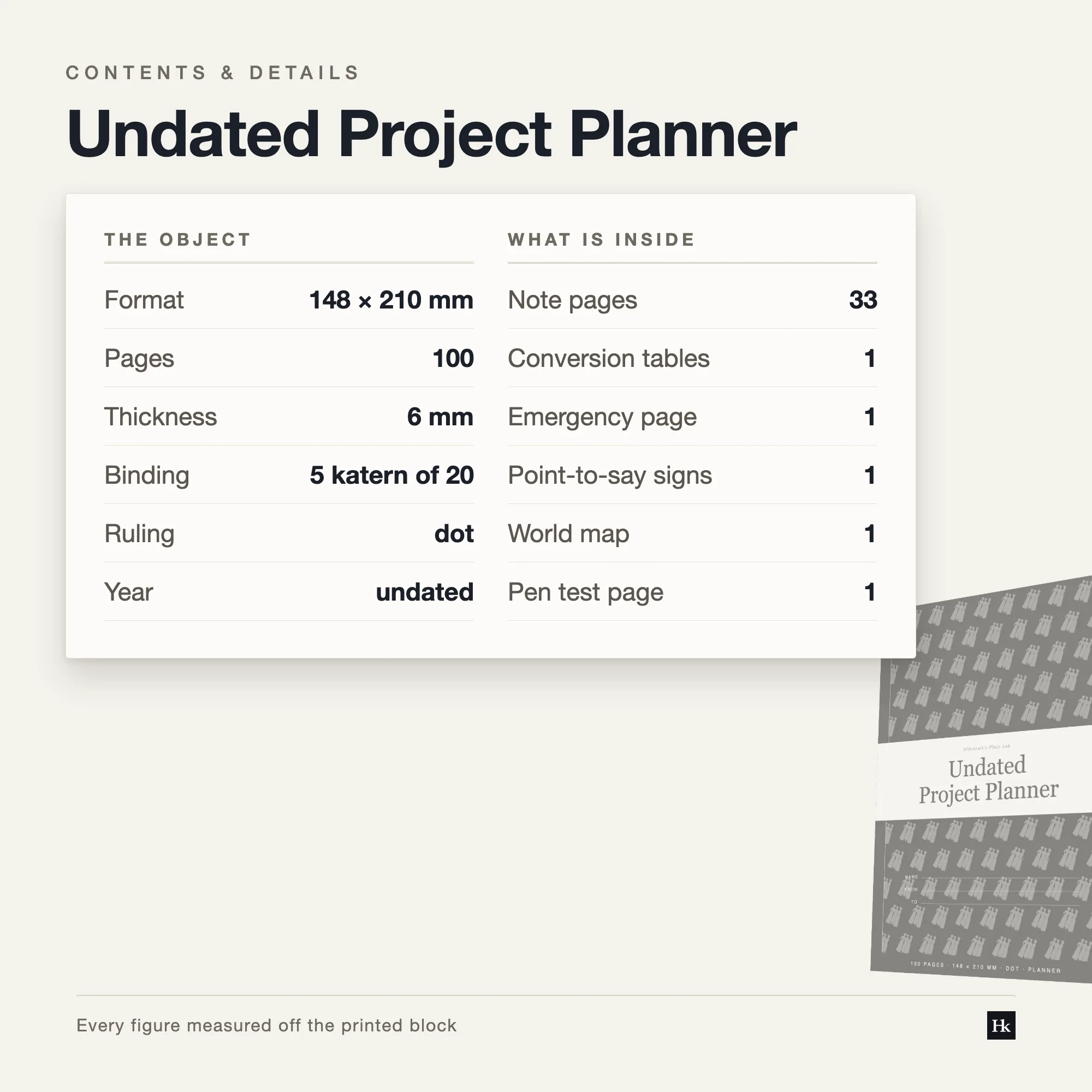 Specification card listing the Undated Project Planner contents: 12 project, 12 finance, 12 habit, 4 goals, 12 reflection, 33 dot-grid notes, 100 pages total, A5 trim.