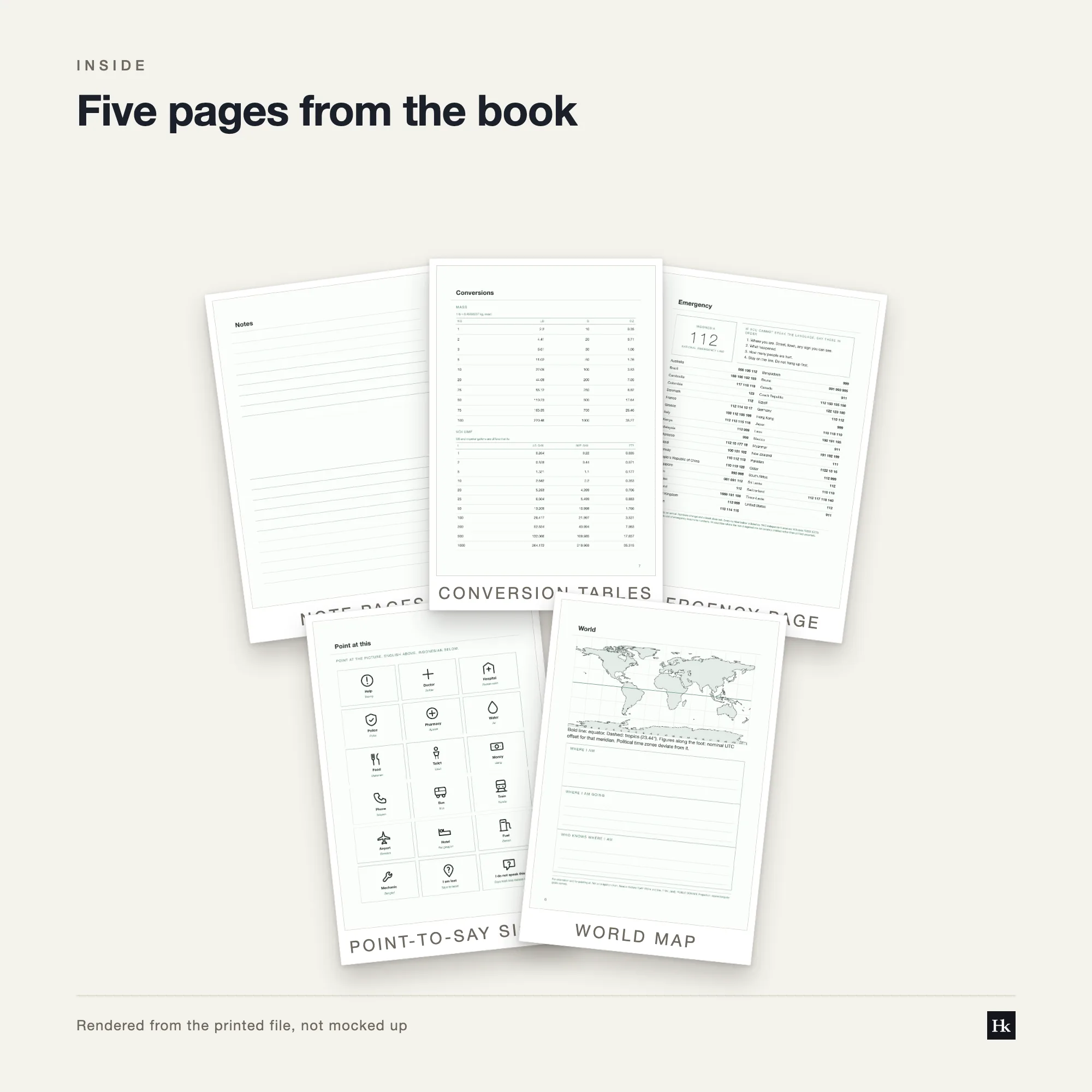 Five pages from the Waste Transfer Log laid out as cards: a five-column transfer page, a section divider, a college-ruled notes page, a conversion table, and the pen test page.