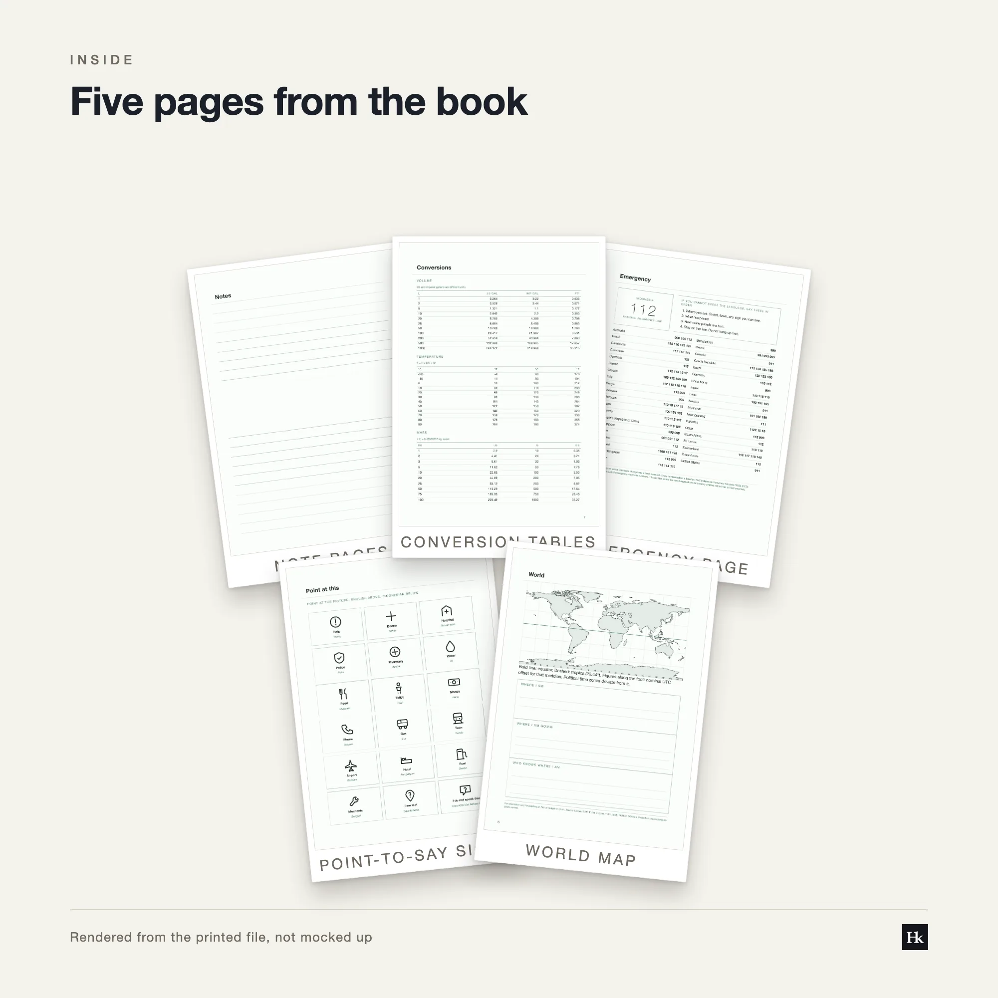 Five pages from the Water Treatment Log laid out as cards: a six-column reading page, a section divider, a college-ruled notes page, a conversion table, and the pen test page.