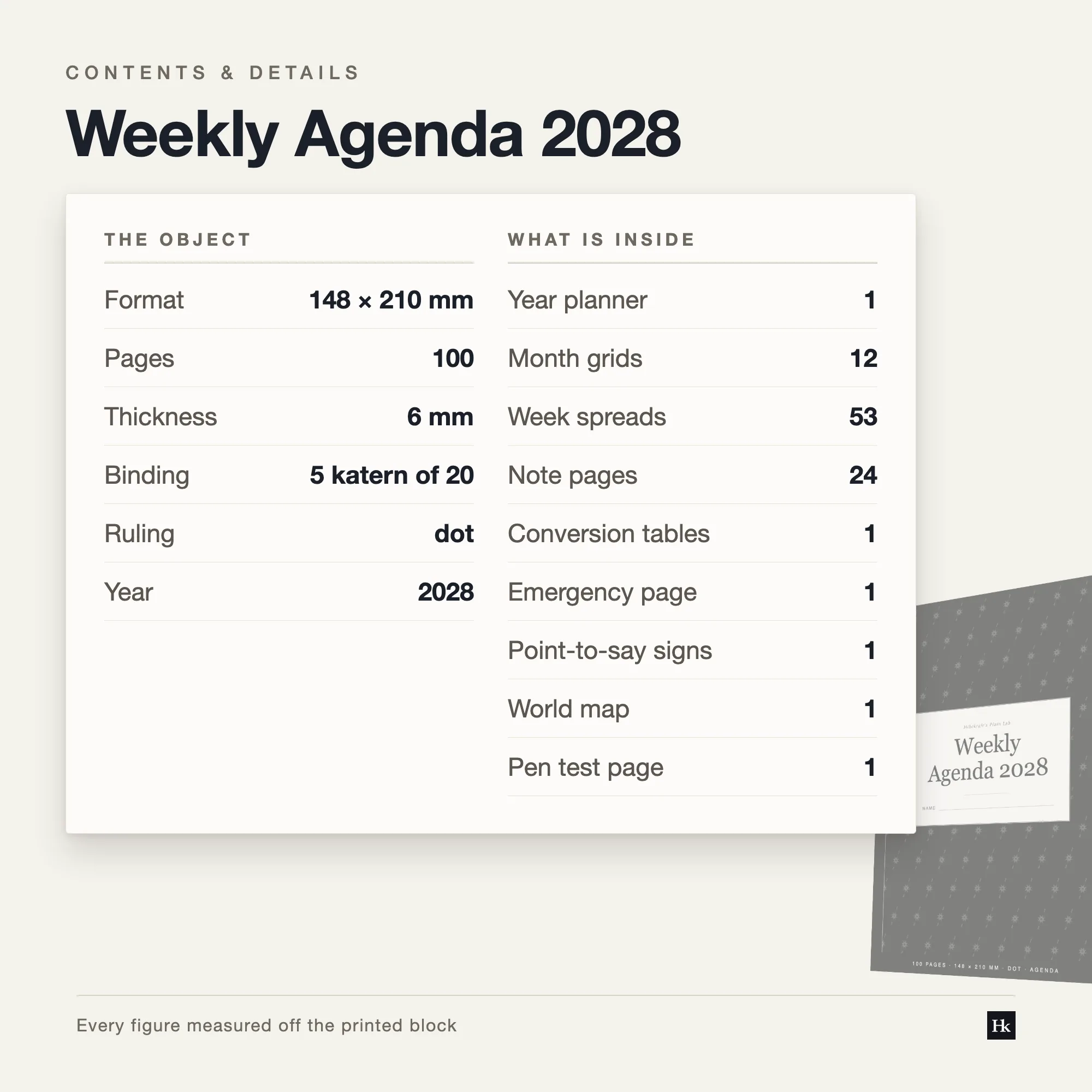 Specification card listing the Weekly Agenda 2028 contents: week pages, month pages, dot-grid notes pages, 100 pages total, A5 trim, five signatures of twenty.