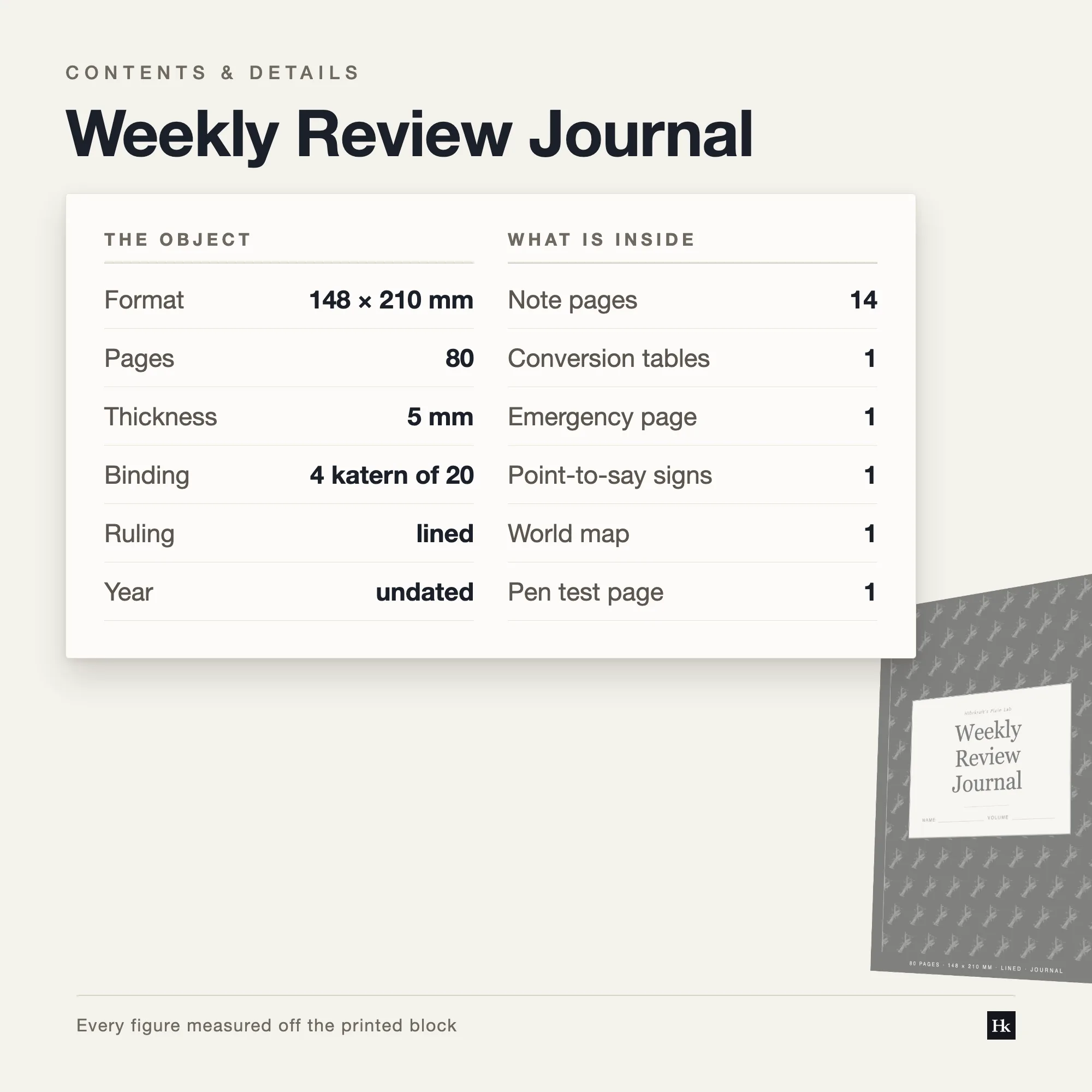 Specification card listing the Weekly Review Journal contents: 2 goals pages, 52 reflection pages, 14 notes pages, 80 pages total, A5, four signatures of twenty.