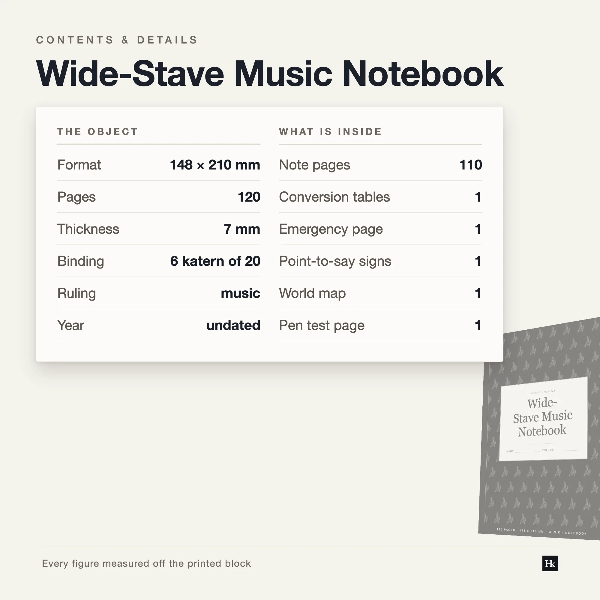 Specification card for the Wide-Stave Music Notebook listing 110 stave pages, 3.53 mm pitch, 49 rows, 120 pages total, A5 trim.