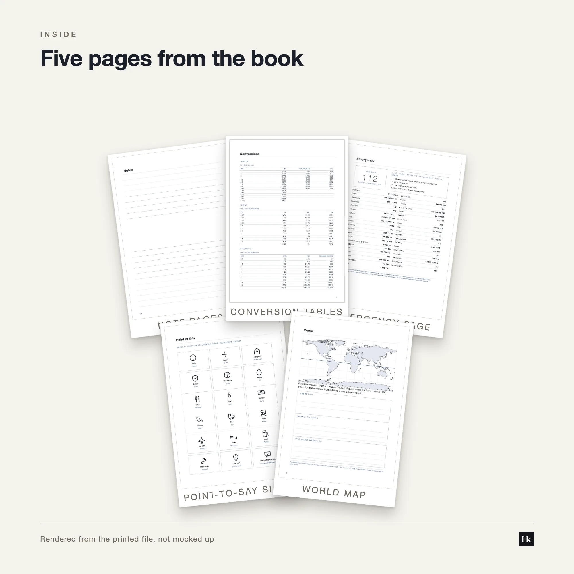 Five pages from the Workshop Capacity Planner laid out as cards: a ten-station habit page, a ruled day-book page, a section divider, a lined notes page, and a reference page.