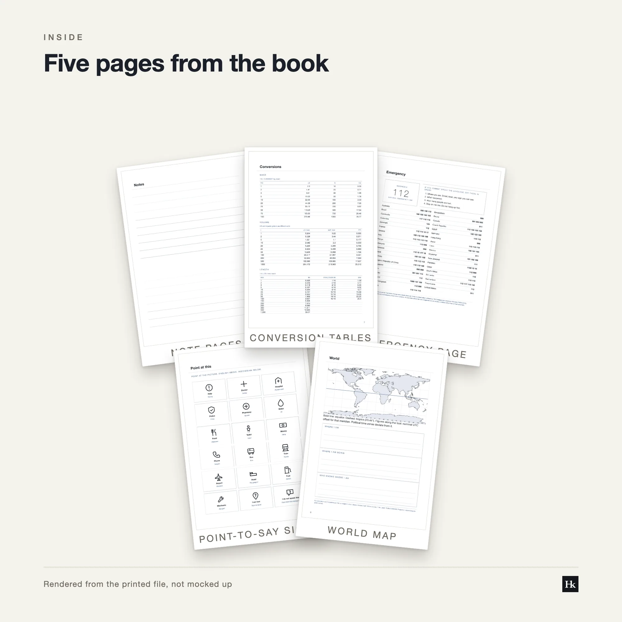 Five pages from the Workshop Job Planner laid out as cards: a job-card page, a ruled day-book page, a section divider, a lined notes page, and a reference page.